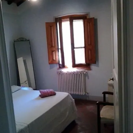 Casa Vacanze La Campanella
